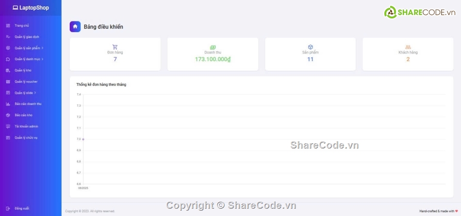 Code PHP,Website quản lý,Website bán hàng,quản lý cửa hàng